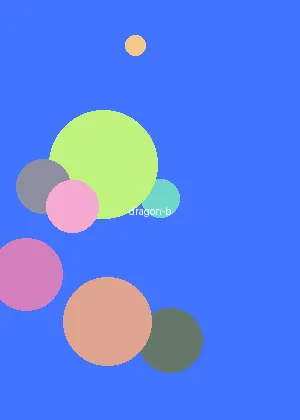 后车座的剧烈运动 - 龙珠DAIMA海报